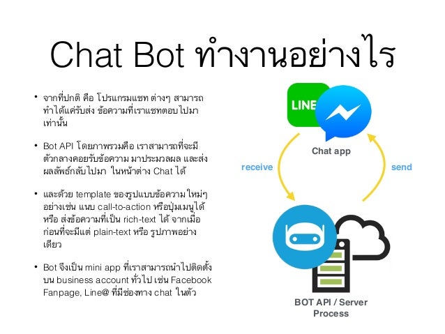 Chat Bot ทำงานอย่างไร
• จากที่ปกติ คือ โปรแกรมแชท ต่างๆ สามารถ
ทำได้แค่รับส่ง ข้อความที่เราแชทตอบไปมา
เท่านั้น
• Bot API โ...