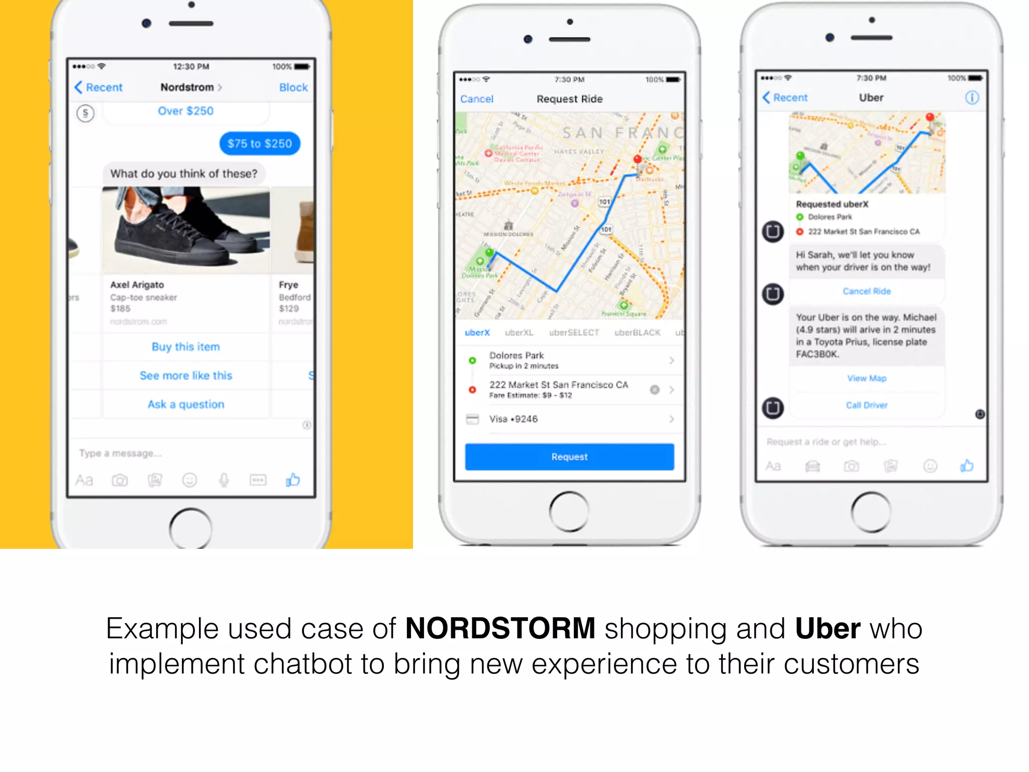 Example used case of NORDSTORM shopping and Uber who
implement chatbot to bring new experience to their customers
 