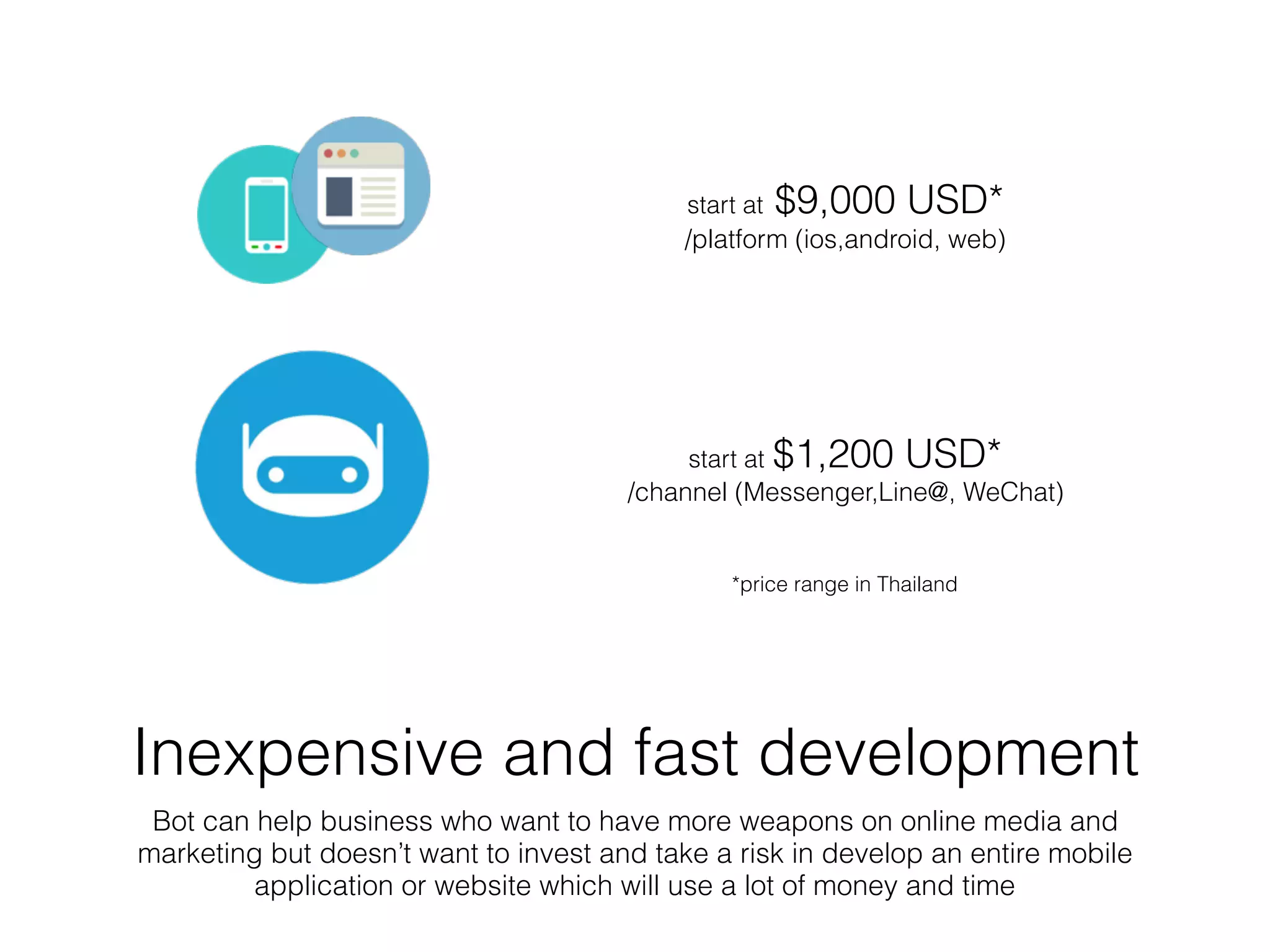 Inexpensive and fast development
Bot can help business who want to have more weapons on online media and
marketing but doesn’t want to invest and take a risk in develop an entire mobile
application or website which will use a lot of money and time
start at $9,000 USD*
/platform (ios,android, web)
start at $1,200 USD*
/channel (Messenger,Line@, WeChat)
*price range in Thailand
 