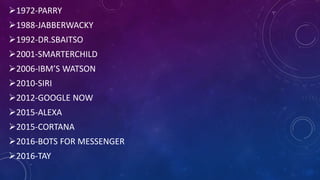1972-PARRY
1988-JABBERWACKY
1992-DR.SBAITSO
2001-SMARTERCHILD
2006-IBM’S WATSON
2010-SIRI
2012-GOOGLE NOW
2015-ALEXA
2015-CORTANA
2016-BOTS FOR MESSENGER
2016-TAY
 