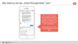 Chatbot Analytics: Messenger Marketing mit den richtigen KPIs #AFBMC