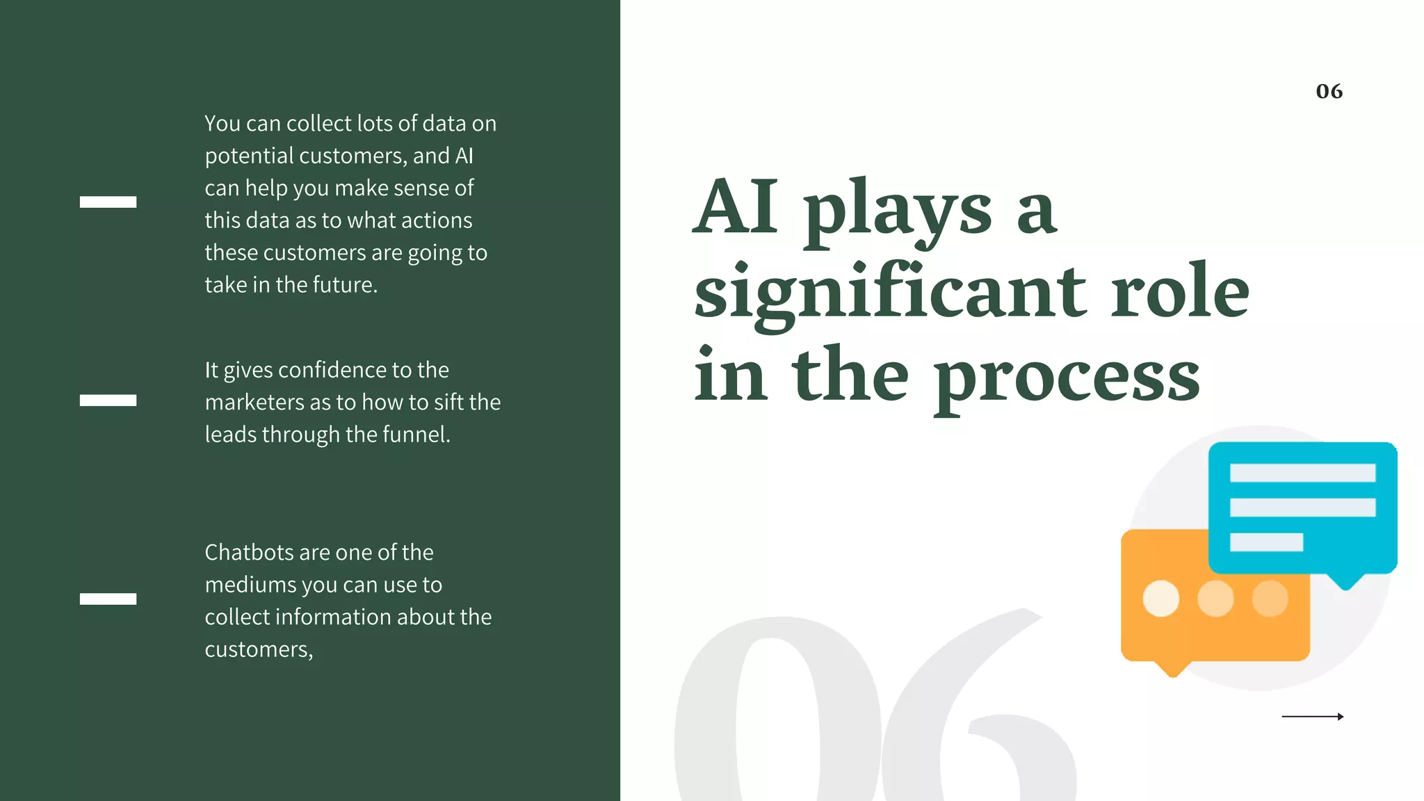 AI plays a
significant role
in the process
You can collect lots of data on
potential customers, and AI
can help you make sense of
this data as to what actions
these customers are going to
take in the future.
It gives confidence to the
marketers as to how to sift the
leads through the funnel.
Chatbots are one of the
mediums you can use to
collect information about the
customers,
06
 