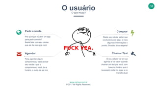 www.certsys.com.br
© 2017 All Rights Reserved.
12
Pedir comida
Pra que ligar ou abrir um app
para pedir comida?
Basta falar com seu celular,
que ele faz isso pra você
Comprar
Basta seu celular saber que
você precisa de algo, e mais
algumas informações e
pronto. Produto a sua espera!
Chamar Táxi
O seu celular vai ter sua
agenda e vai saber quando
chamar um táxi pra você, com
base no horário que é
necessário estar no lugar e no
transito atual
Agendar
Para agendar algum
compromisso, basta avisar
seu celular, qual o
compromisso, local, dia e
horário, o resto ele se vira
O usuárioO que muda?
 