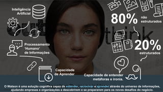www.certsys.com.br 15
Inteligência
Artificial
Processamento
‘Humano’
de Informações
Capacidade
de Aprender
não
estruturados
Capacidade de entender
metáforas e ironia.
80%
estruturados
20%
O Watson é uma solução cognitiva capaz de entender, raciocinar e aprender através do universo de informações,
ajudando empresas e organizações a descobrirem e se prepararem para os novos desafios do negócio.
 