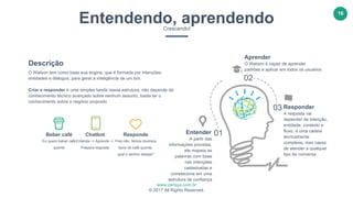 www.certsys.com.br
© 2017 All Rights Reserved.
16
Entendendo, aprendendoCrescendo!
01
02
03
A partir das
informações providas,
ele mapeia as
palavras com base
nas intenções
cadastradas e
correlaciona em uma
estrutura de confiança
Entender
A resposta vai
depender de intenção,
entidade, contexto e
fluxo, é uma cadeia
teoricamente
complexa, mas capaz
de atender a qualquer
tipo de conversa
Responder
O Watson é capaz de aprender
padrões e aplicar em todos os usuários
Aprender
Descrição
O Watson tem como base sua engine, que é formada por intenções,
entidades e diálogos, para gerar.a inteligência de um bot.
Criar e responder é uma simples tarefa nessa estrutura, não depende de
conhecimento técnico avançado sobre nenhum assunto, basta ter o
conhecimento sobre o negócio proposto
Eu quero beber café
quente
Beber café
Entende -> Aprende ->
Prepara resposta
Chatbot
Pois não, temos diversos
tipos de café quente,
qual o senhor deseja?
Responde
 