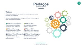 www.certsys.com.br
© 2017 All Rights Reserved.
19
Watson
Watson é uma plataforma que consiste em vários componentes para a
criação de bots inteligentes.
Components são a chave para conseguirmos montar um bot inteligente
capaz de muitas funcionalidades
Watson NLU
Analisa texto e extrai metadados
de documentos não estruturados
Watson Discovery
Indexa, cria e busca por padrões
e tendências em documentos
Watson Tone Analyzer
Identifica os termos e a forma de
fala do usuário, para identificar
qual o seu sentimento atual
Watson Visual Recognition
Reconhecer e buscar em
imagens por pessoas, objetos,
significados e etc.
Watson NLC
Identifica relação, entidades,
contexto e semântica
Watson Conversation
Criar conversas com linguagem
natural, sem arvore de decisão
PedaçosDo FrankWatson
 