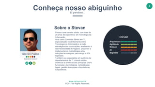 www.certsys.com.br
© 2017 All Rights Reserved.
2
Stevan Palma
Executive Account
Arquitetura
Agilidade
Watson
AI
Big Data
Stevan
Sobre o Stevan
Possuo uma carreira sólida, com mais de
20 anos de experiência em Tecnologia da
Informação.
Atuo como Consultor Sênior em TI,
especializado no alinhamento entre
Tecnologia da Informação e a visão
estratégica das corporações, analisando a
real necessidade do negócio, propondo e
implementando metodologias e/ou
soluções tecnológicas para atingir o ROI
esperado.
Também sou especialista em auditoria de
departamentos de TI, criando visões
analíticas e sintéticas dos principais GAPs
funcionais e tecnológicos, metodologias
Ágeis, gestão de equipes e Arquiteturas
Corporativas.
Conheça nosso abiguinhoEl grandioso…
 