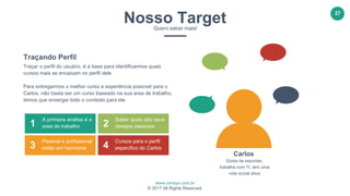 www.certsys.com.br
© 2017 All Rights Reserved.
27
Carlos
Gosta de esportes,
trabalha com TI, tem uma
vida social ativa
4
Cursos para o perfil
especifico do Carlos3
Pessoal e profissional
estão em harmonia
2
Saber quais são seus
desejos pessoais1
A primeira analise é a
area de trabalho
Traçando Perfil
Traçar o perfil do usuário, é a base para identificarmos quais
cursos mais se encaixam no perfil dele
Para entregarmos o melhor curso e experiência possível para o
Carlos, não basta ser um curso baseado na sua area de trabalho,
temos que enxergar todo o contexto para ele
Nosso TargetQuero saber mais!
 