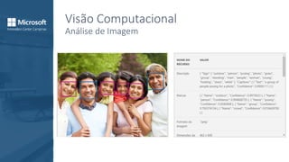 Visão Computacional
Análise de Imagem
 