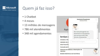 Quem já faz isso?
• 1 Chatbot
• 4 meses
• 13 milhões de mensagens
• 786 mil atendimentos
• 348 mil agendamentos
 