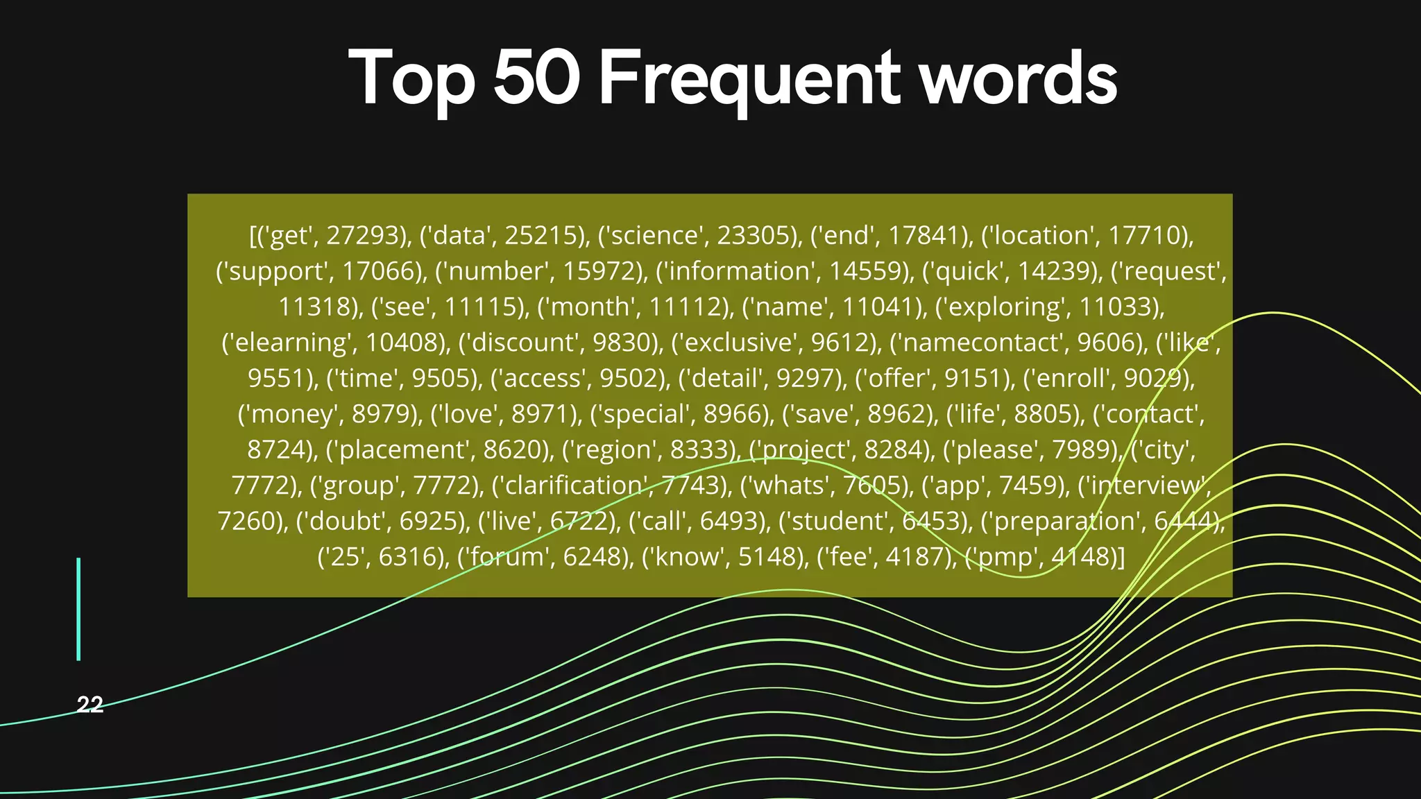[('get', 27293), ('data', 25215), ('science', 23305), ('end', 17841), ('location', 17710),
('support', 17066), ('number', 15972), ('information', 14559), ('quick', 14239), ('request',
11318), ('see', 11115), ('month', 11112), ('name', 11041), ('exploring', 11033),
('elearning', 10408), ('discount', 9830), ('exclusive', 9612), ('namecontact', 9606), ('like',
9551), ('time', 9505), ('access', 9502), ('detail', 9297), ('offer', 9151), ('enroll', 9029),
('money', 8979), ('love', 8971), ('special', 8966), ('save', 8962), ('life', 8805), ('contact',
8724), ('placement', 8620), ('region', 8333), ('project', 8284), ('please', 7989), ('city',
7772), ('group', 7772), ('clarification', 7743), ('whats', 7605), ('app', 7459), ('interview',
7260), ('doubt', 6925), ('live', 6722), ('call', 6493), ('student', 6453), ('preparation', 6444),
('25', 6316), ('forum', 6248), ('know', 5148), ('fee', 4187), ('pmp', 4148)]
22
Top 50 Frequent words
 