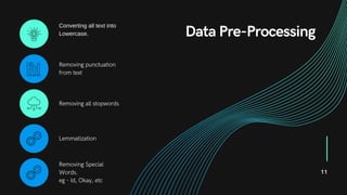 Chatbot data to Topic modelling | PDF