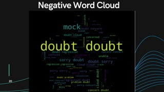 Chatbot data to Topic modelling | PDF