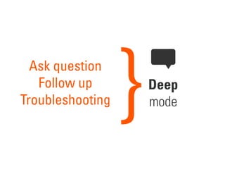 Deep
mode}Ask question
Follow up
Troubleshooting
 