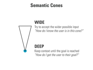 Semantic Cones
WIDE
Try to accept the wider possible input
“How do I know the user is in this cone?”
DEEP
Keep context until the goal is reached
“How do I get the user to their goal?”
 