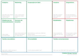 Quais dados serão coletados
durante a conversa?
Como? Por que?
Analytics Marketing
Como o usuário vai ficar
sabendo que o chatbot
existe?
Proposição de Valor
Qual o problema do usuário que o chatbot está
tentando resolver?
Qual valor ele está proporcionando ao usuário?
Usuários
Quem são os usuários?
Idade? Localização?
Interesses?
Dispositivos
Em quais dispositivos os
seus usuários estão falando
com o bot?
Modalidades
Como os usuários irão
interagir com o bot? Voz?
Texto?
Plataformas
Em quais canais os usuários
vão interagir com o bot?
Facebook? Slack?
Tarefas conversacionais
Chatbot Design Canvas
Sobre o que o seu chatbot falará? Sobre quais assuntos?
Tarefas secundárias
Quais tarefas o chatbot será capaz de
realizar por trás do panos?
Nome do Projeto
Versão 1 Srini Janarthanam
adreson
Personalidade
O seu bot terá personalidade? Qual?
Plataformas de
desenvolvimento
Como o chatbot
será implementado?
Serviços de
terceiros
Quais serviços terceiros você
planeja usar para deixar o
seu chatbot melhor?
 