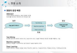 l ??? ?? ??
1. ?? ??
?????
??? ??? ????? ?? ??? ???.
???? ???? ??(??? ???)? ?
Text Mining
??? ???? ??? ??? ?? ??? ?? ?? ??? ???? ??? ??? ???? ??
Machine Learning
???? ??? ? ??? ?? ????? ??? ???? ??
Deep Learning
??? ???? ??? ??? ??? ???? ?? ?? ??? ???? ??? ???? ???? ????
??
??
?? ??? ????
Text Mining
Machine Learning
Deep Learning
??? ?? ??
???.
??
12
 