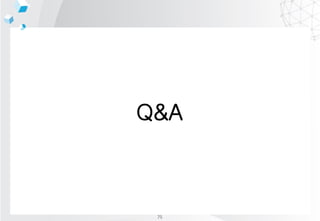 Q&A
75
 