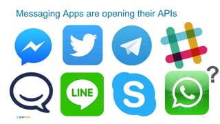 6
?
Messaging Apps are opening their APIs
 