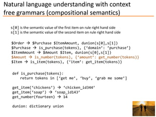 Natural language understanding with context
free grammars (compositional semantics)
$Order  $Purchase $ItemAmount, dunion...