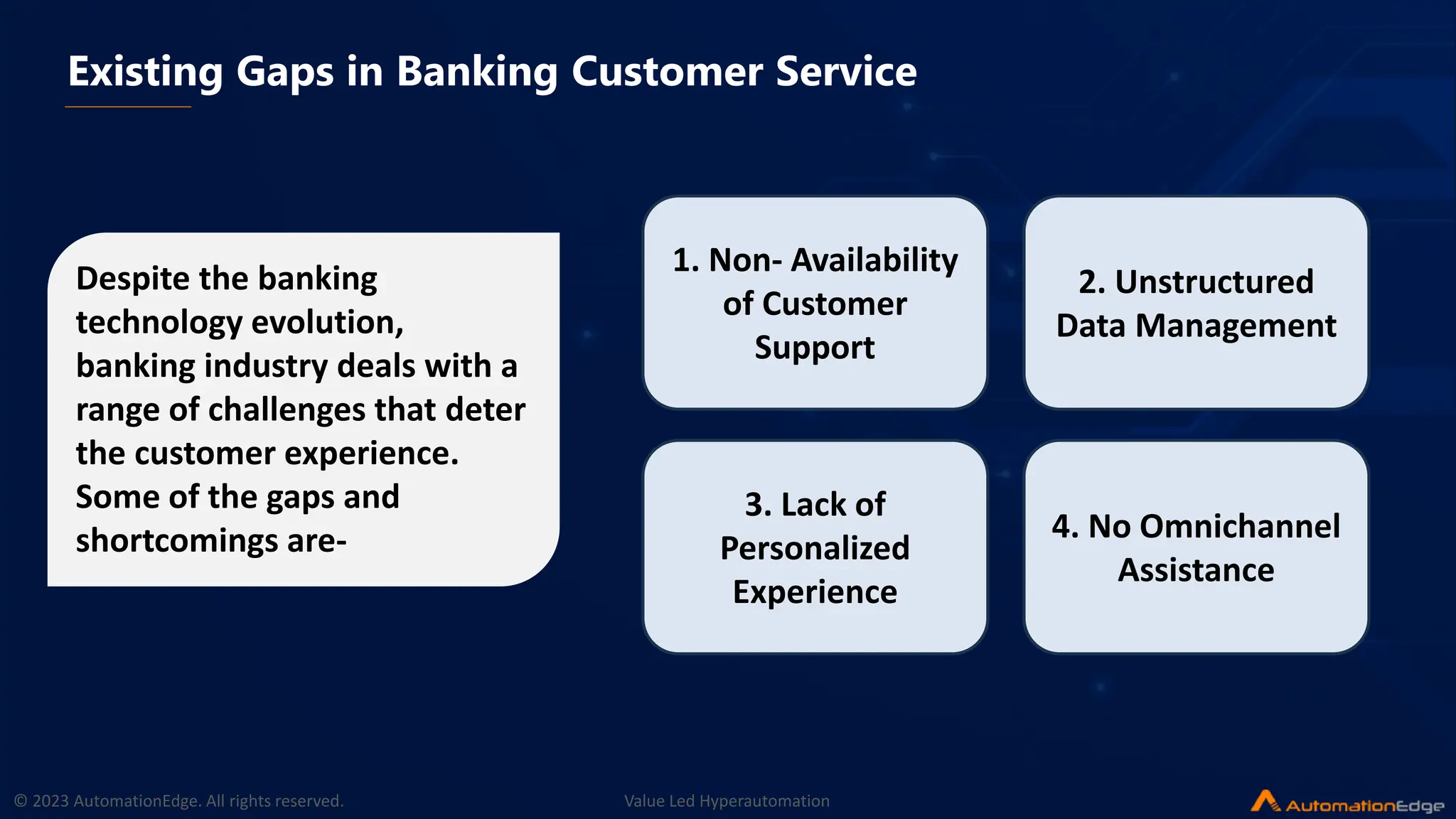 © 2023 AutomationEdge. All rights reserved. Value Led Hyperautomation
Existing Gaps in Banking Customer Service
Despite the banking
technology evolution,
banking industry deals with a
range of challenges that deter
the customer experience.
Some of the gaps and
shortcomings are-
1. Non- Availability
of Customer
Support
2. Unstructured
Data Management
3. Lack of
Personalized
Experience
4. No Omnichannel
Assistance
 