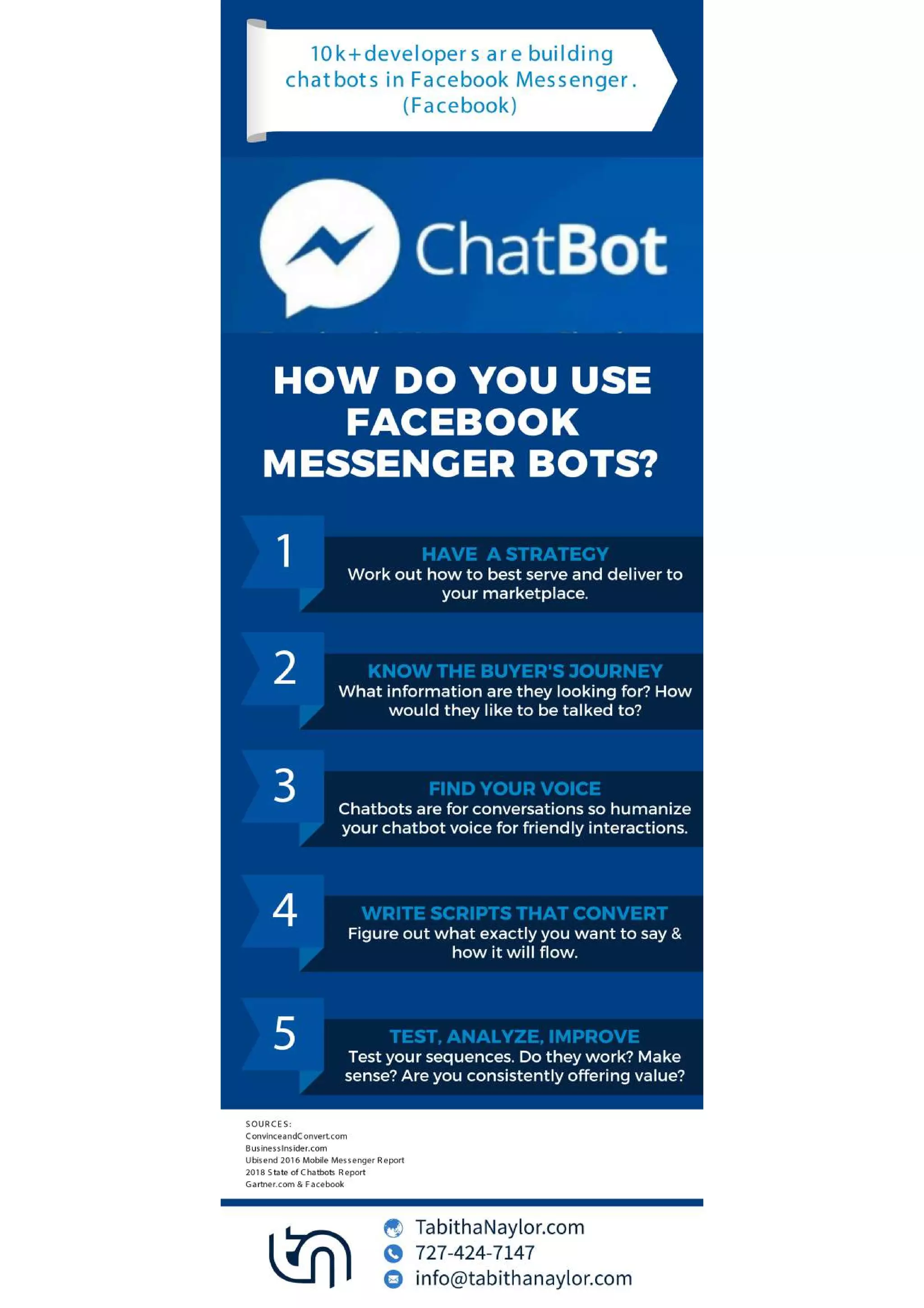 Chatbot Infographic 1