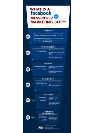 Chatbot Infographic 7