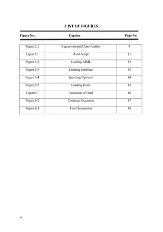 iii
LIST OF FIGURES
Figure No. Caption Page No.
Figure 2.1 Regression and Classification 8
Figure5.1 Aiml Script 11
Figure 5.2 Loading AIML 12
Figure 5.3 Creating Interface 13
Figure 5.4 Speeding Up brain 14
Figure 5.5 Loading Brain 15
Figure6.1 Execution of Final 16
Figure 6.2 Continue Execution 17
Figure 6.3 Final Screenshot 18
 