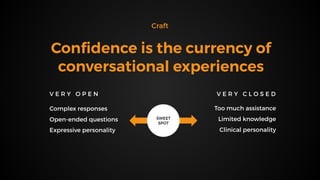 Conﬁdence is the currency of
conversational experiences
Complex responses
Open-ended questions
Expressive personality
Too ...