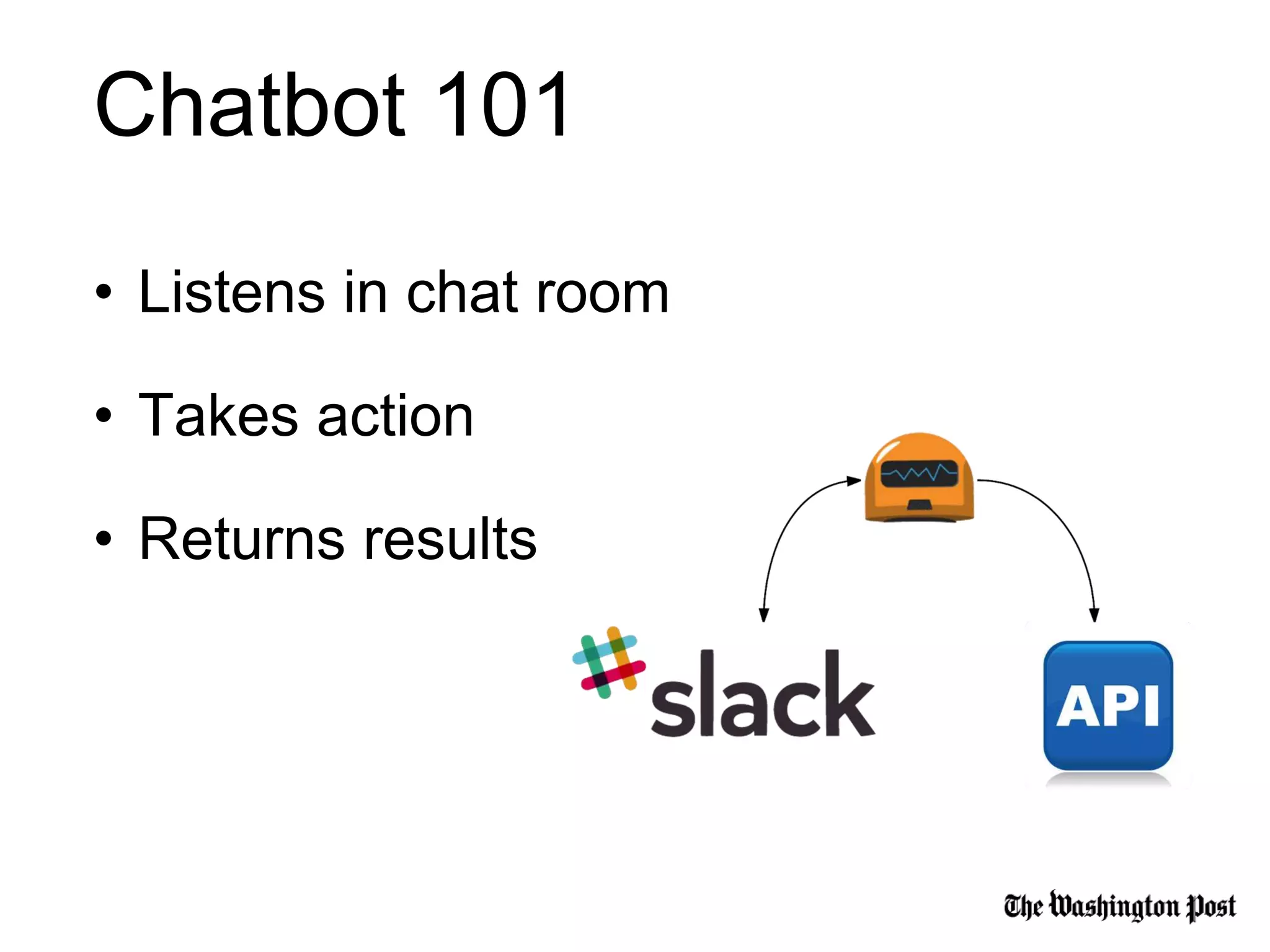 Chatbot interfaces | PPT