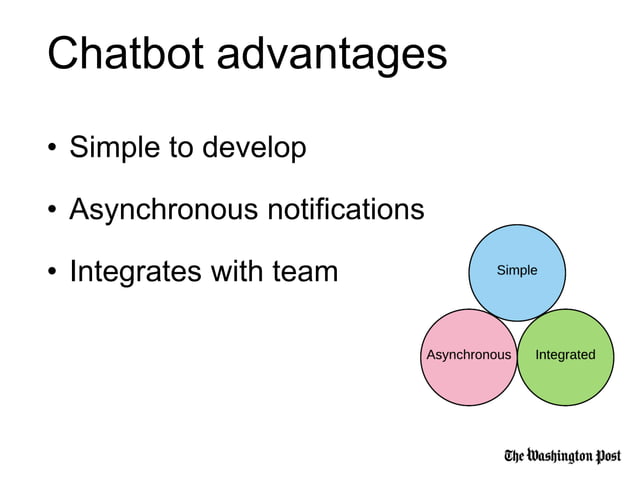 Chatbot Interfaces Ppt