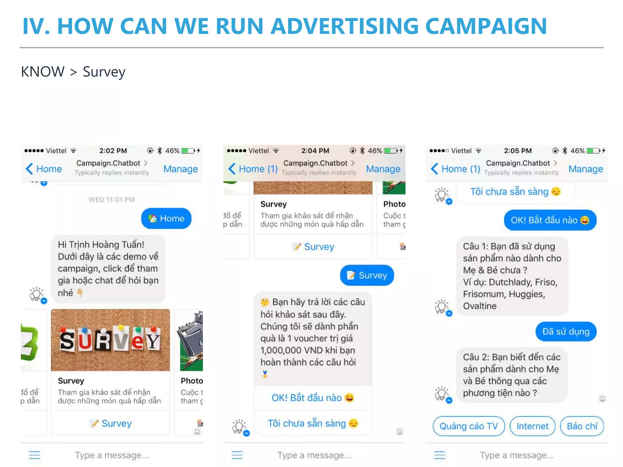 IV. HOW CAN WE RUN ADVERTISING CAMPAIGN
KNOW > Survey
 