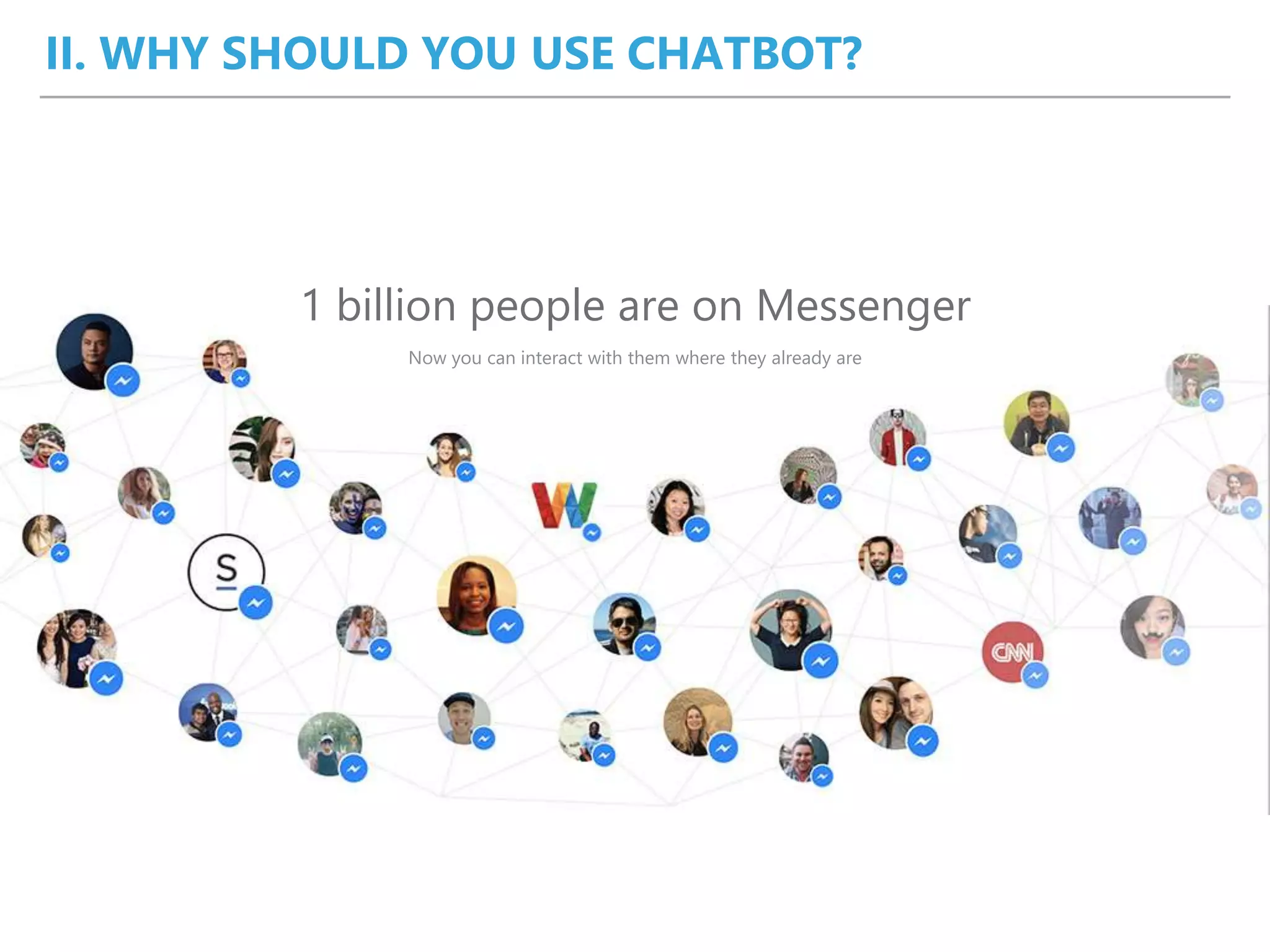 II. WHY SHOULD YOU USE CHATBOT?
1 billion people are on Messenger
Now you can interact with them where they already are
 