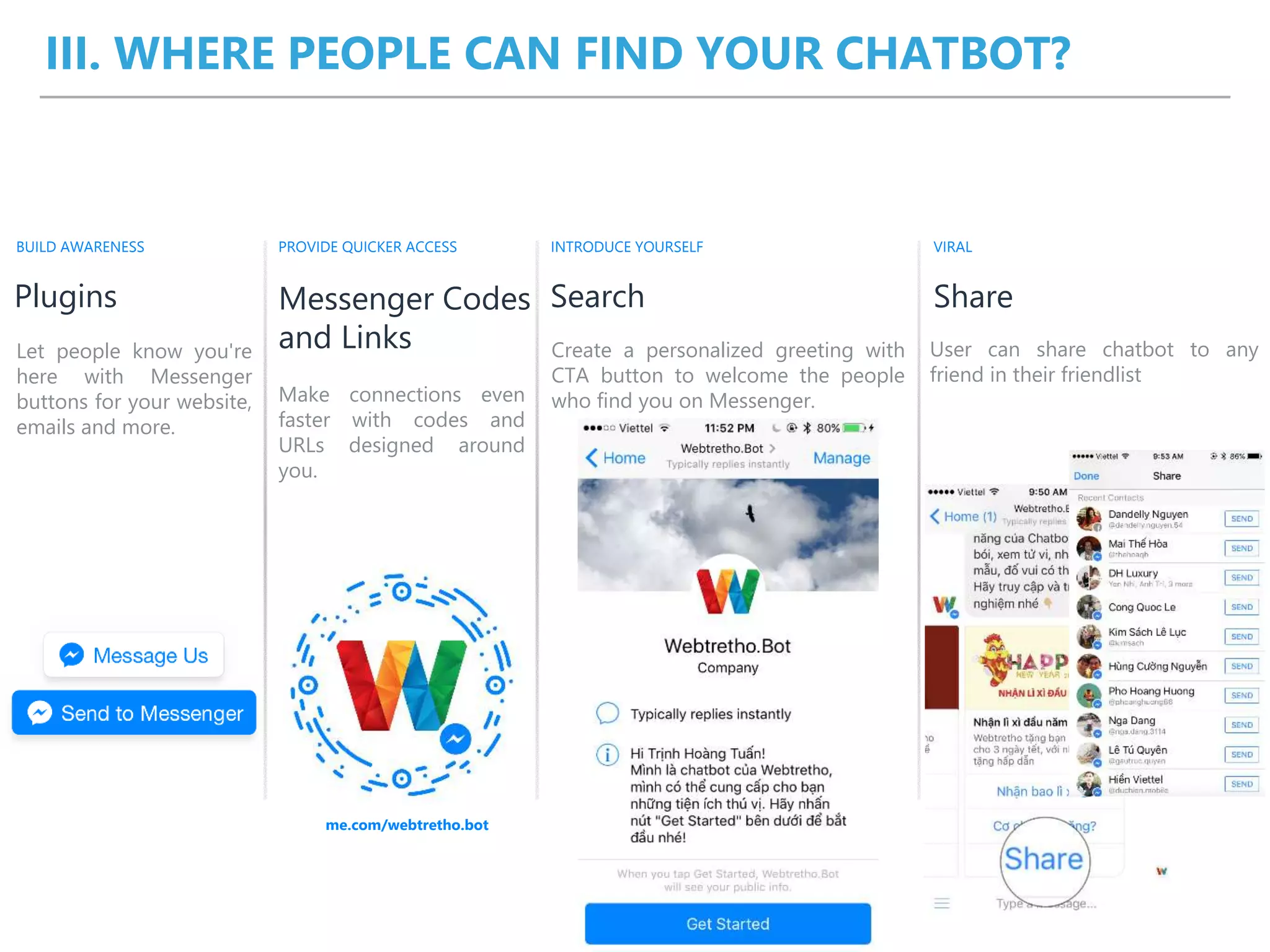 PROVIDE QUICKER ACCESS
Messenger Codes
and Links
Make connections even
faster with codes and
URLs designed around
you.
me.com/webtretho.bot
III. WHERE PEOPLE CAN FIND YOUR CHATBOT?
BUILD AWARENESS
Plugins
Let people know you're
here with Messenger
buttons for your website,
emails and more.
INTRODUCE YOURSELF
Search
Create a personalized greeting with
CTA button to welcome the people
who find you on Messenger.
VIRAL
Share
User can share chatbot to any
friend in their friendlist
 