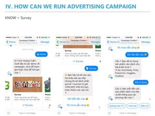 IV. HOW CAN WE RUN ADVERTISING CAMPAIGN
KNOW > Survey
 