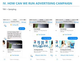 IV. HOW CAN WE RUN ADVERTISING CAMPAIGN
TRY > Sampling
 