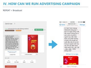IV. HOW CAN WE RUN ADVERTISING CAMPAIGN
REPEAT > Broadcast
 