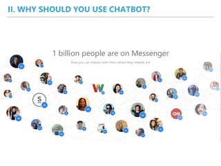II. WHY SHOULD YOU USE CHATBOT?
1 billion people are on Messenger
Now you can interact with them where they already are
 