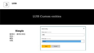 LUIS
3
LUIS Custom entities
簡單的、通用的項目
例如：
餐點
地點
Simple
 
