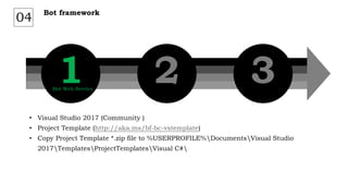 1 2 3
Bot framework
04
Bot Web Service
• Visual Studio 2017 (Community )
• Project Template (http://aka.ms/bf-bc-vstemplate)
• Copy Project Template *.zip file to %USERPROFILE%DocumentsVisual Studio
2017TemplatesProjectTemplatesVisual C#
%USERPROFILE%DocumentsVisual Studio 2017TemplatesProjectTemplatesVisual C#
 