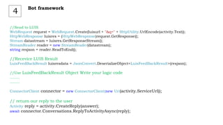 Bot framework
4
//Send to LUIS
WebRequest request = WebRequest.Create(luisurl + "&q=" + HttpUtility.UrlEncode(activity.Text));
HttpWebResponse luisres = (HttpWebResponse)request.GetResponse();
Stream datastream = luisres.GetResponseStream();
StreamReader reader = new StreamReader(datastream);
string resjson = reader.ReadToEnd();
//Recevice LUIS Result
LuisFeedBackResult luisresdata = JsonConvert.DeserializeObject<LuisFeedBackResult>(resjson);
//Use LuisFeedBackResult Object Write your logic code
……..
……..
ConnectorClient connector = new ConnectorClient(new Uri(activity.ServiceUrl));
// return our reply to the user
Activity reply = activity.CreateReply(answer);
await connector.Conversations.ReplyToActivityAsync(reply);
 