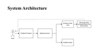 System Architecture
 