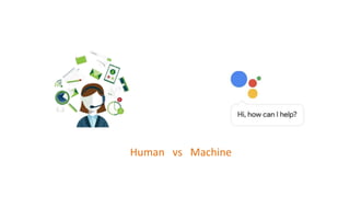 Human vs Machine
 