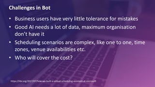 Challenges in Bot
• Business users have very little tolerance for mistakes
• Good AI needs a lot of data, maximum organisation
don’t have it
• Scheduling scenarios are complex, like one to one, time
zones, venue availabilities etc.
• Who will cover the cost?
https://hbr.org/2017/07/how-we-built-a-virtual-scheduling-assistant-at-microsoft
 