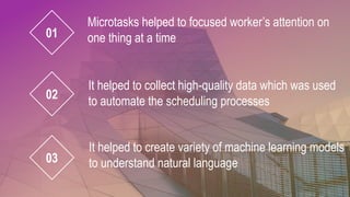 Microtasks helped to focused worker’s attention on
one thing at a time01
02
03
It helped to collect high-quality data which was used
to automate the scheduling processes
It helped to create variety of machine learning models
to understand natural language
 
