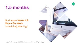 1.5 months
Businesses Waste 4.8
Hours Per Week
Scheduling Meetings
5
https://readwrite.com/2010/10/26/businesses-waste-time-scheduling-meetings/
 