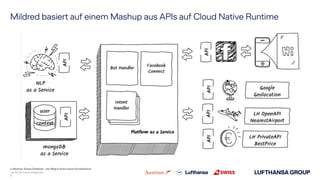 Lufthansa Group Chatbots – der Weg in einen neuen Kundenkanal
Mildred basiert auf einem Mashup aus APIs auf Cloud Native R...