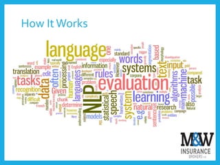 How ItWorks
51,670 messages
processed in the
first 30 days • 70% for Quotes
• 20% FAQ
• 10% Policy Changes
 