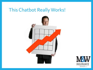 This Chatbot ReallyWorks!
 