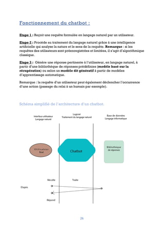 26
Fonctionnement du chatbot :
Etape 1 : Reçoit une requête formulée en langage naturel par un utilisateur.
Etape 2 : Procède au traitement du langage naturel grâce à une intelligence
artificielle qui analyse la nature et le sens de la requête. Remarque : si les
requêtes des utilisateurs sont préenregistrées et limitées, il s’agit d’algorithmique
classique.
Etape 3 : Génère une réponse pertinente à l’utilisateur, en langage naturel, à
partir d’une bibliothèque de réponses prédéfinies (modèle basé sur la
récupération) ou selon un modèle dit génératif à partir de modèles
d’apprentissage automatique.
Remarque : la requête d’un utilisateur peut également déclencher l’occurrence
d’une action (passage du relai à un humain par exemple).
Schéma simplifié de l’architecture d’un chatbot.
 